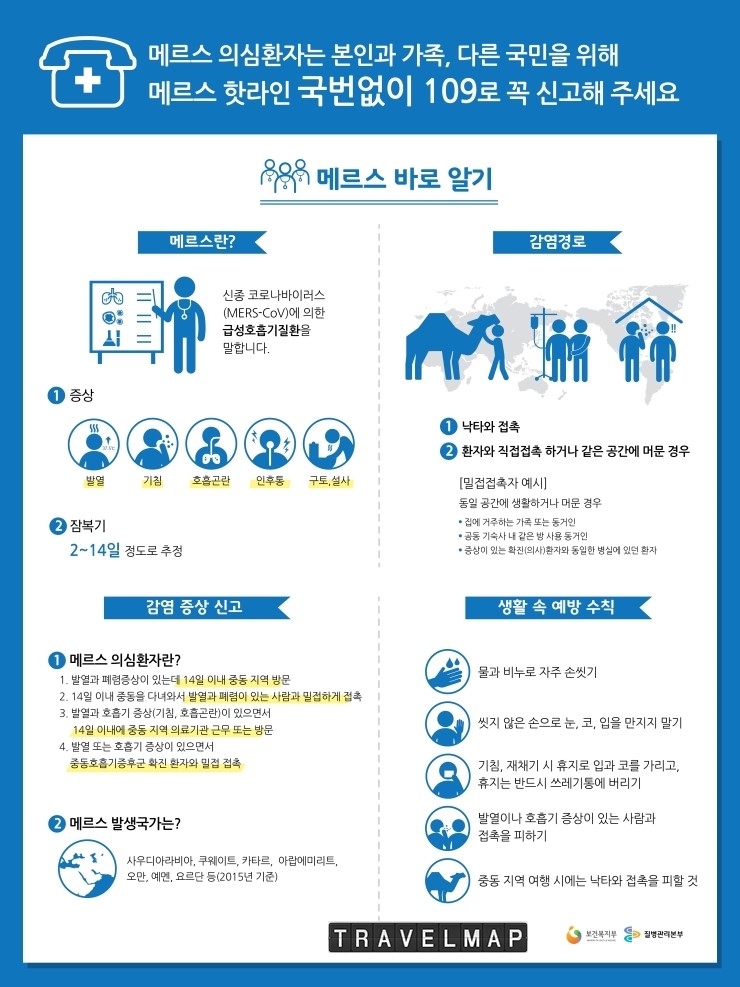 [트래블맵사우디아라비아여행] 질병관리본부, 사우디아라비아 내 메르스 환자 발생 증가에 따른 중동지역 여행 시 감염주의