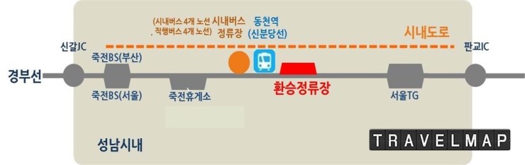 [트래블맵] 국토교통부, 경부고속도로에 지하철·버스 환승정류장 생긴다