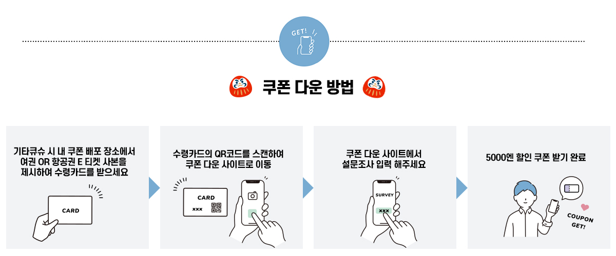 웰컴 기타큐슈 캠페인